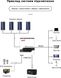 Гибридный инвертор Must PV18-3024VPM, 24 В, 3000 Вт (бесперебойник, UPS, ИБП) PV18-3024 фото 2